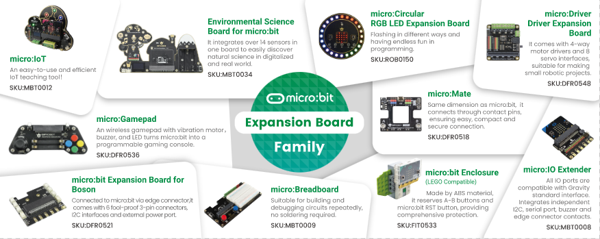 micro:bit expansion board family